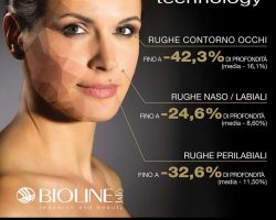 Age Mosaic Technology