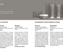 Bodyconcept donna 2