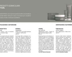 Bodyconcept donna 1
